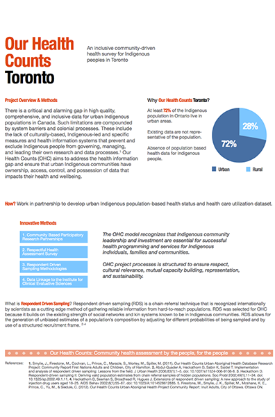 Well Living House, Our Health Counts Toronto Project Overview and Methods FactSheets